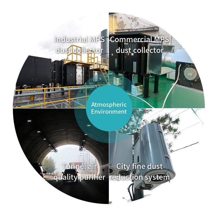 atmospheric environment